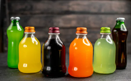 India Ready-to-drink Beverages Market Size, Share, Growth, Trends & Demand 2033 | Get Free Sample