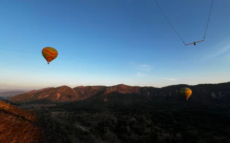All You Need To Know About The Hot Air Balloon Experience