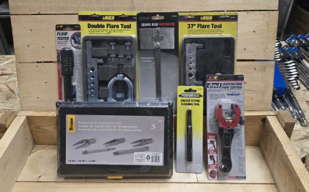 The Complete Beginner’s Reference to Basic Hand Tools and How to Use Them Safely