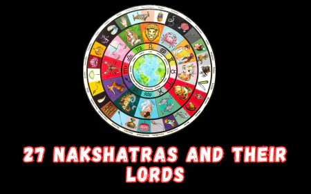 27 Nakshatras and Their Lords – Complete Guide to Vedic Astrology Stars