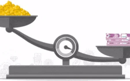 Documents Required to Apply for a Gold Loan