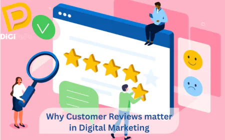 Why Customer Reviews Matter in digital Marketing