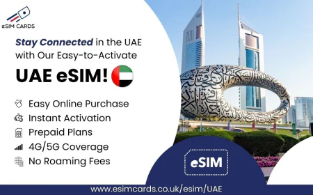 Get UAE Tourist eSIM with Instant Setup from eSIM Cards!