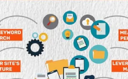 Why Durham SEO Agencies Are Essential for Modern Business Growth