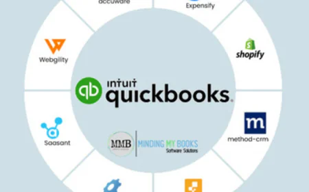Boost Your Business Productivity with QuickBooks App Integration