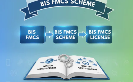 BIS FMCS Certification: Complete Guide for Foreign Manufacturers