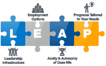 Advancing your career through CRNA opportunities