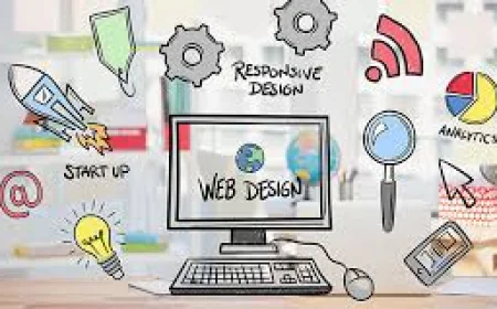 Jaipur’s Growing Demand for Professional Website Development Services