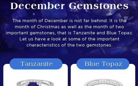 Infographic: The Ultimate Guide for December Gemstones
