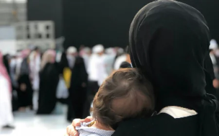 Planning Your 2026 Umrah Journey from South Africa | Complete Travel Guide