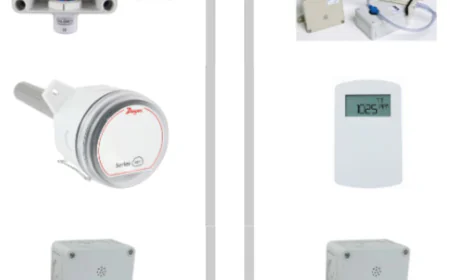 Intelligent Safety Systems Redefining Modern Risk Awareness