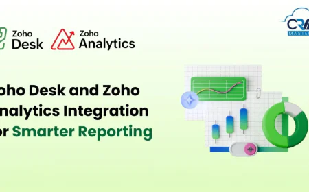 Zoho Desk and Zoho Analytics Integration for Smarter Reporting