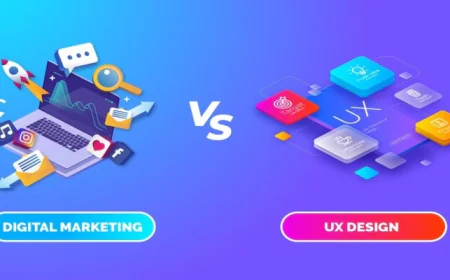 How to Digital Marketing and UI/UX Design work together?