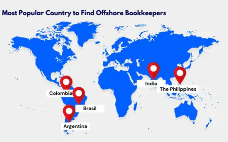 Offshore Bookkeeper vs Local Hire: A Cost-Efficiency Breakdown