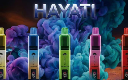 An Ultimate Guide to Hayati Brand