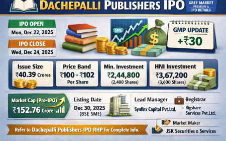 Dachepalli Publishers IPO GMP: Latest Grey Market Premium, Price Band, Dates & Full Details