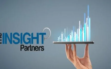 Chronic Heart Failure Treatment Market Size, Share, and Forecast 2026–2034