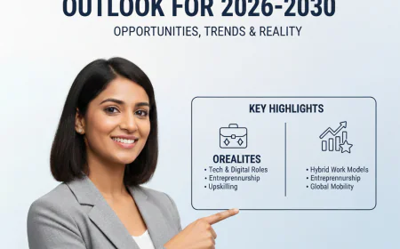 Distance MBA Job Market Outlook for 2026–2030: Opportunities, Trends & Reality