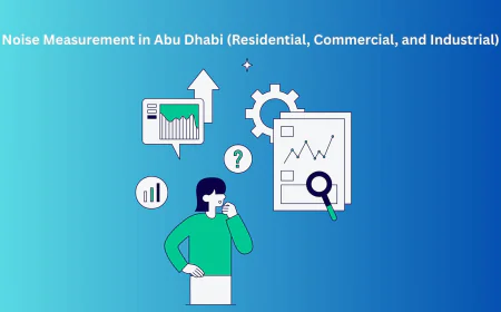Noise Measurement in Abu Dhabi (Residential, Commercial, and Industrial)