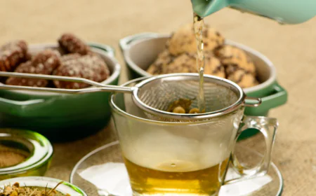 Herb-Drug Interactions: Herbal Teas from Hong Kong and Western Pharmaceuticals