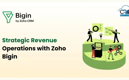 Strategic Revenue Operations with Zoho Bigin
