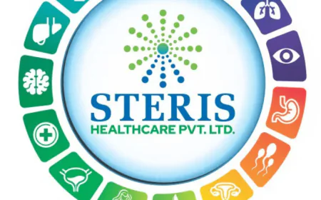 Best PCD Pharmaceutical Company in Jaipur, India