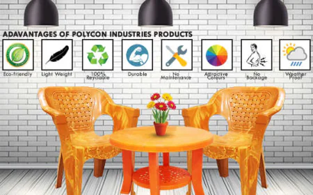 Insights on Guwahati Plastic Products Manufacturing Firms