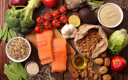 Saudi Arabia Food Enzymes Market Size, Growth, Trends & outlook 2025-2033