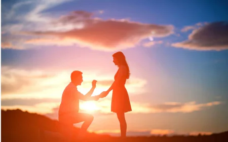 Astrology for Marriage: A Simple Guide to Love, Compatibility, and a Happy Married Life