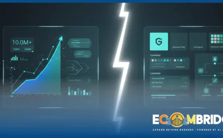 Ecom Bridge: Empowering the very best D2C brands from India to Dubai