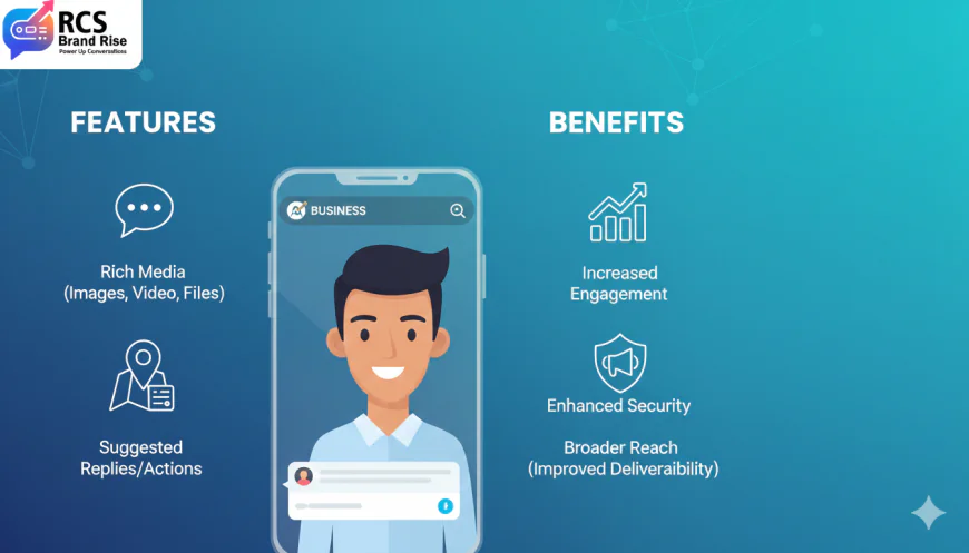 How to Enable RCS on iPhone