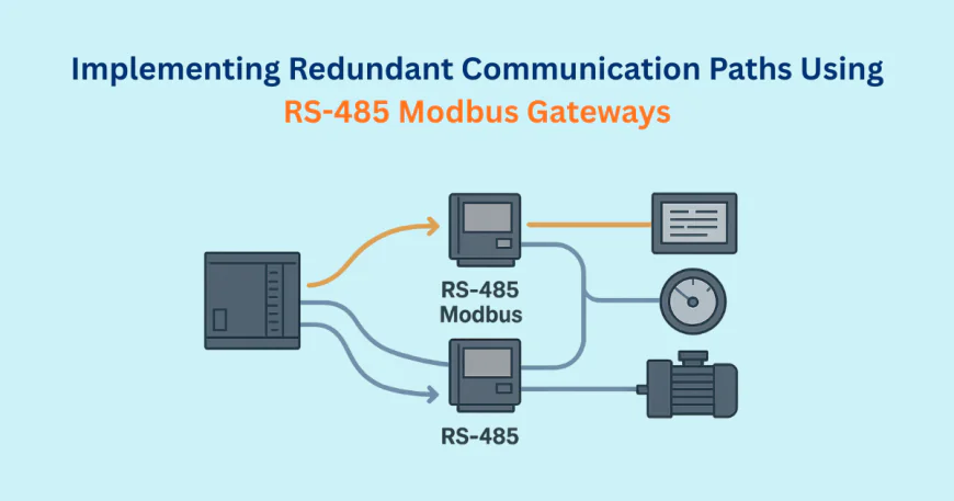Implementing Redundant Communication Paths Using RS-485 Modbus Gateways