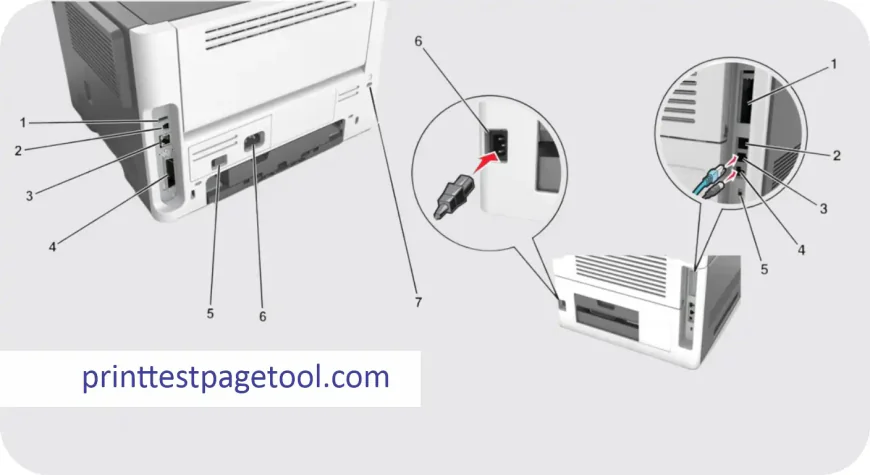 How a Print Test Page Improves Colour and Printing Quality