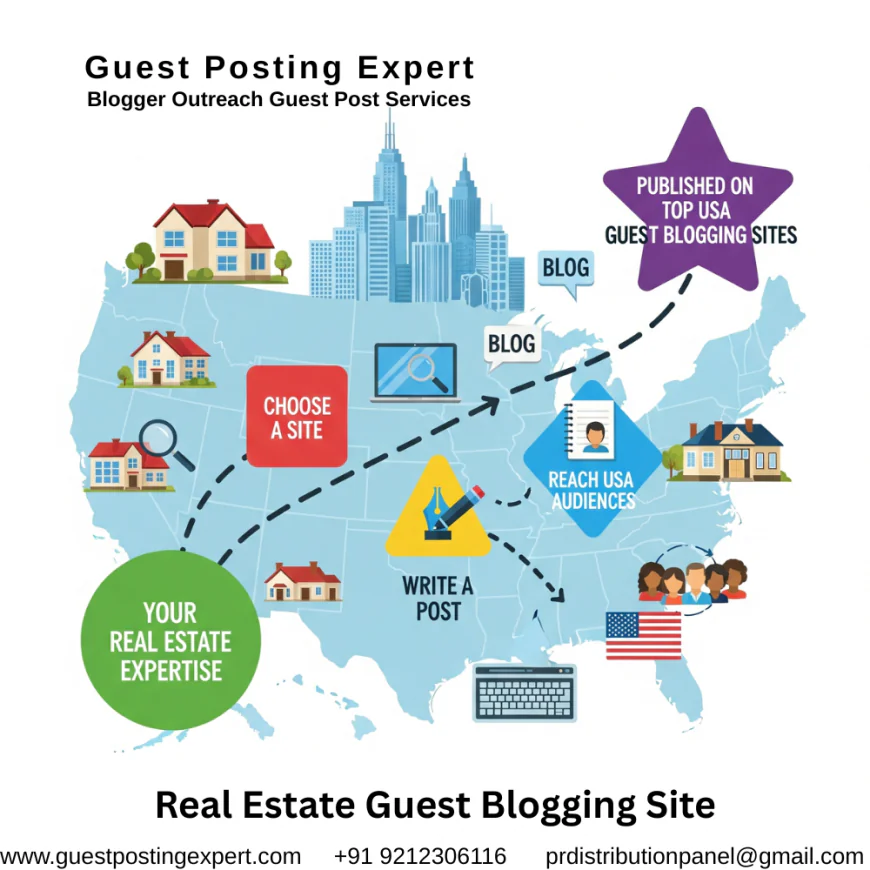 Trusted Guest Posting Service with Real Websites for Link Building