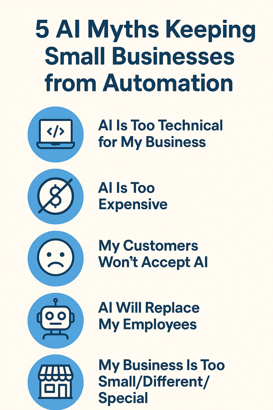 5 AI Myths Keeping Small Businesses from Automation