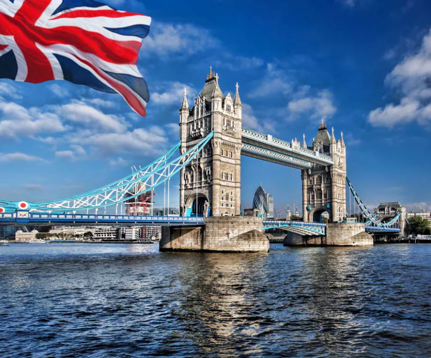 What to Pack for London’s Chilly December Rain