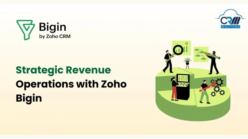 Strategic Revenue Operations with Zoho Bigin