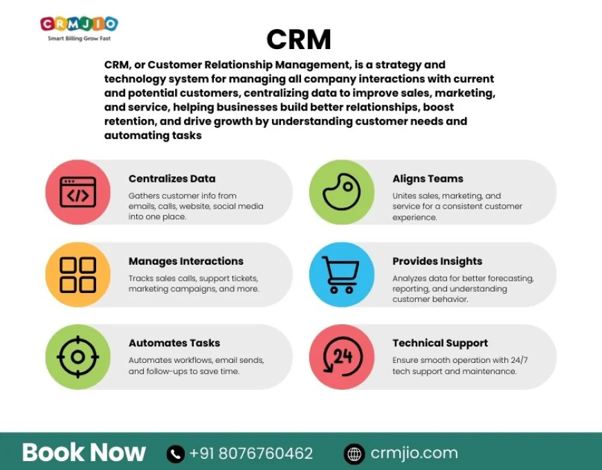 CRM Software