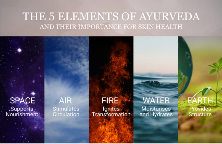 Self-Love & Ayurveda: Rituals to Boost Your Skin’s Natural Glow