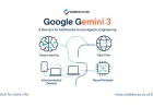 Google Gemini 3: A New Era for Multimodal AI and Agentic Engineering