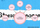 Stress Management Solutions