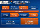 Gabion Technologies India IPO GMP Price Band, Important Dates, Lot Size & SME IPO Review