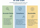 Substance Abuse Billing in the USA: A Complete Guide to Accurate Claims, Compliance, and Sustainable Revenue Growth