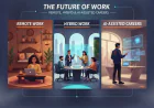 The Future of Work — Remote, Hybrid & AI-Assisted Careers