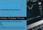 Synthetic Rubber Prices 2025 | Index, Chart & Forecast