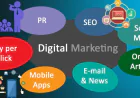 Digital Marketing Agency Hyderabad – Driving Business Growth with Innospikes