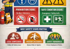 UK Workplace Safety Signs Explained: Legal Meanings, Types & Business Importance
