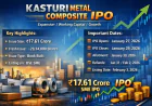 Kasturi Metal Composite IPO GMP: Latest Price, Dates & Analysis