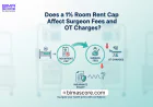 Does a 1% Room Rent Cap Affect Surgeon Fees and OT Charges?