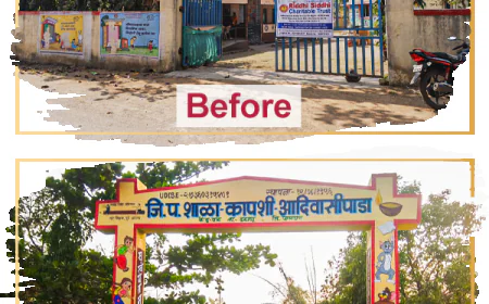 How to Boost Your Giving with Top NGOs in India